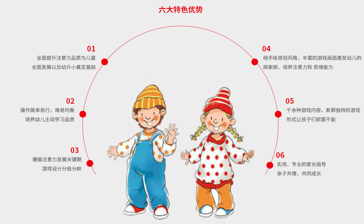 專注力訓練課程優勢