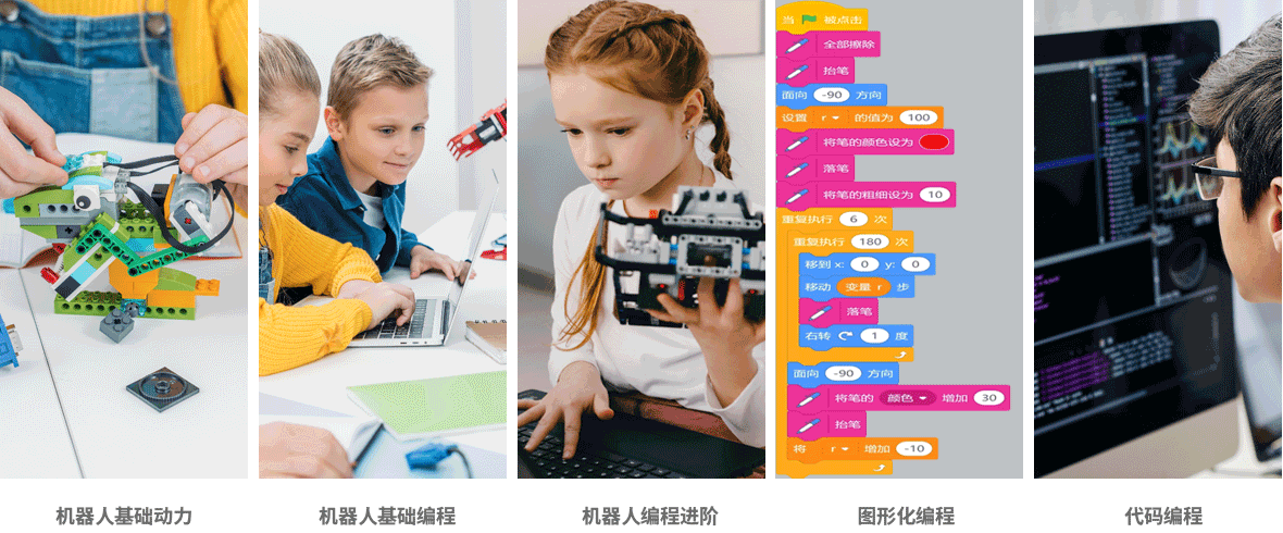 機(jī)器人編程加盟課程特點(diǎn)