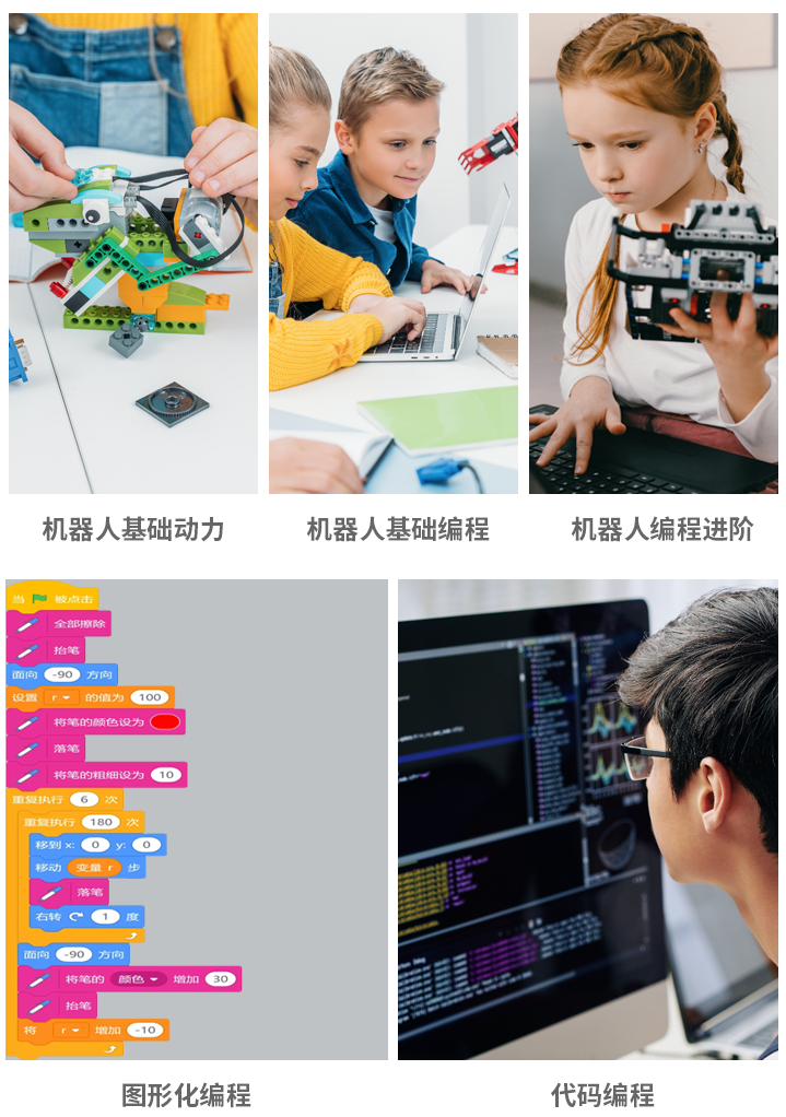 少兒編程課程特點(diǎn)